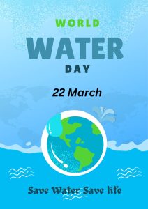 Posters on World Water Day