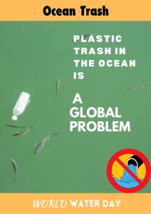 Posters on World Water Day