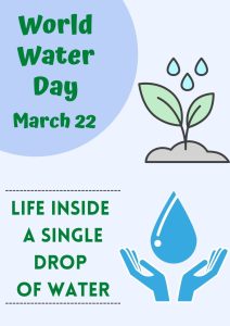 Posters on World Water Day