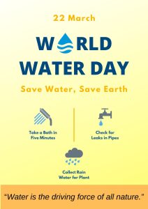 Posters on World Water Day